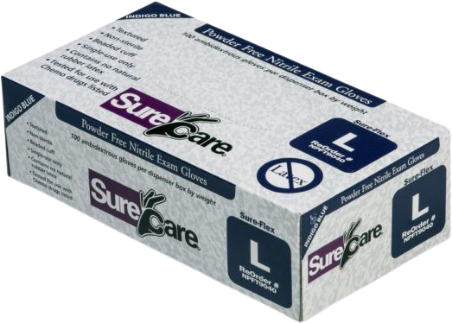 surecare